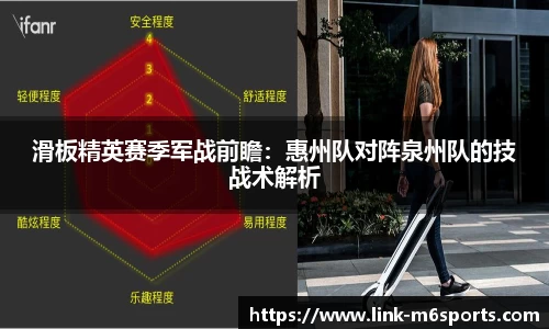 滑板精英赛季军战前瞻：惠州队对阵泉州队的技战术解析